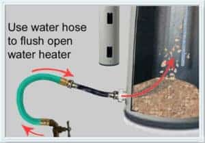 flush hot water heater Houston